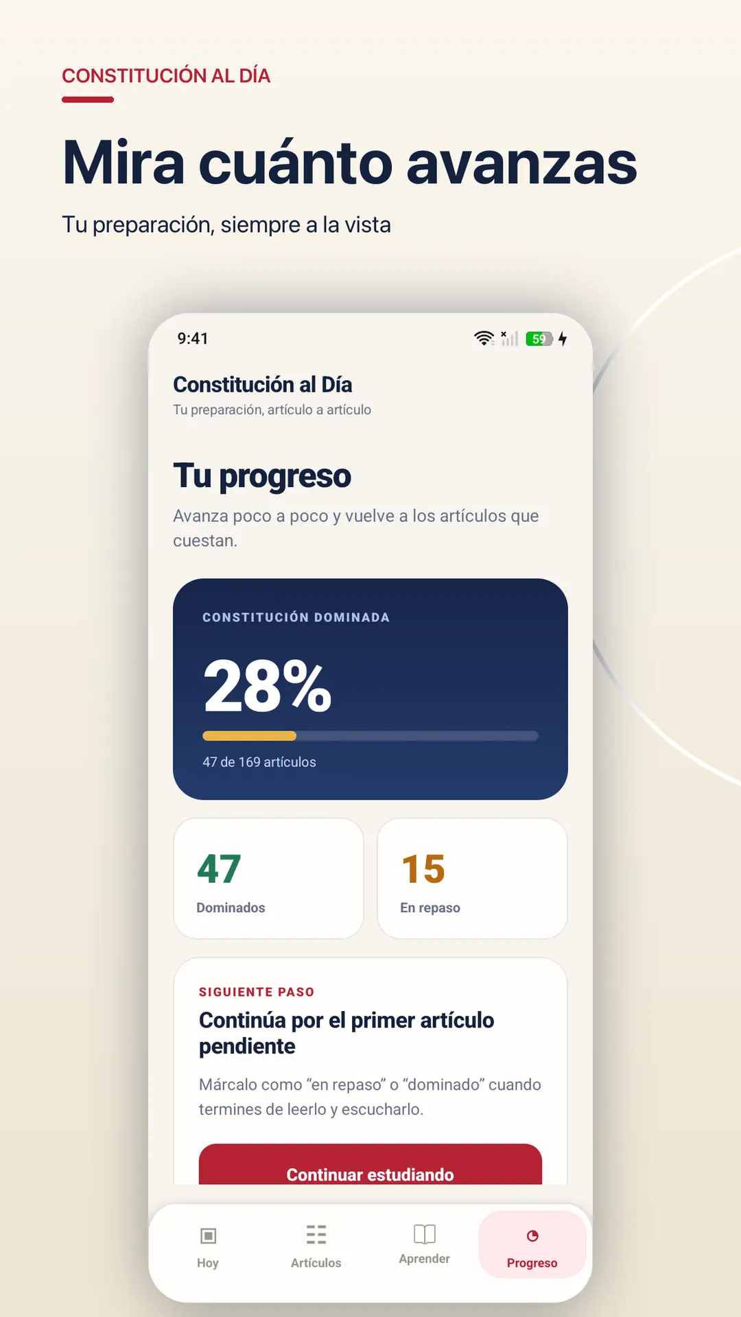 Progreso de estudio en Constitución al Día